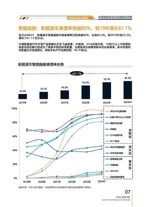 广州227起亚对未来市场的预测，名爵汽车品牌文化的传播